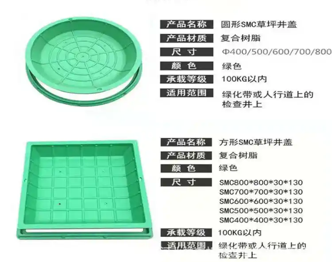 滨江树脂复合种植井盖展示